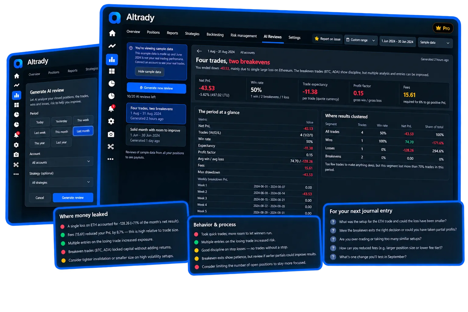 Altrady crypto trading journal AI trade review showing performance analysis, money leaks, behavior patterns and improvement suggestions