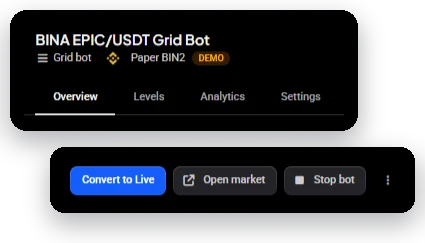 Grid bot page header for a demo bot on a Paper account with the DEMO badge and the Overview, Levels, Analytics and Settings tabs, and the Convert to Live, Open market and Stop bot buttons