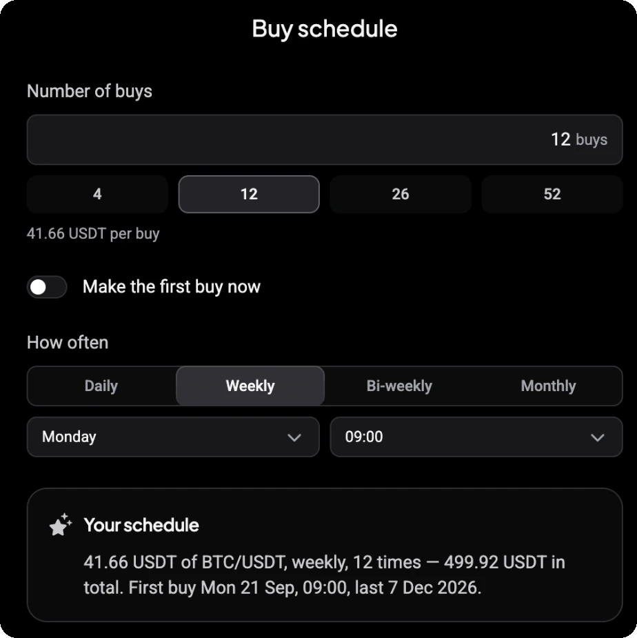 Agendamento de compras do HODL Bot com 12 compras, as opções rápidas 4, 12, 26 e 52, 41,66 USDT por compra, o interruptor Fazer já a primeira compra, Diária, Semanal, Quinzenal e Mensal, segunda-feira às 09:00, e o resumo O teu agendamento