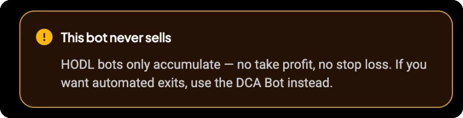 Este bot nunca vende: os HODL bots apenas acumulam, sem take profit nem stop loss. Se queres saídas automatizadas, usa antes o DCA Bot.
