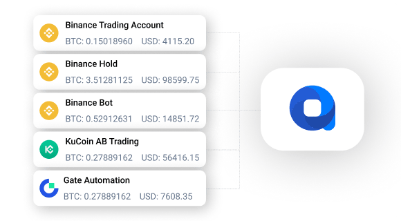 Conti multipli — Conti multipli da uno stesso exchange