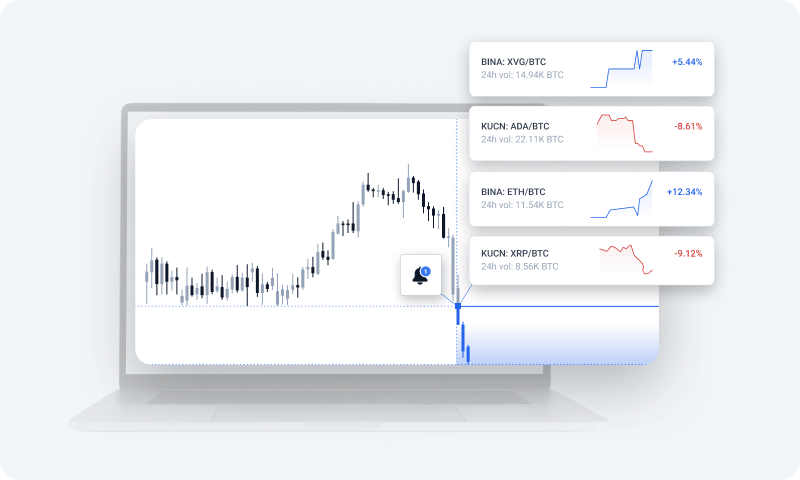 Quick Scanner Altrady che mostra movimenti di mercato in tempo reale