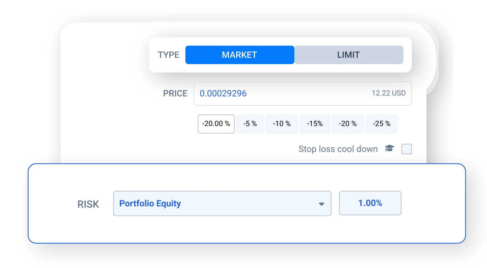Conto — Calcolo del rischio sull'equity del conto