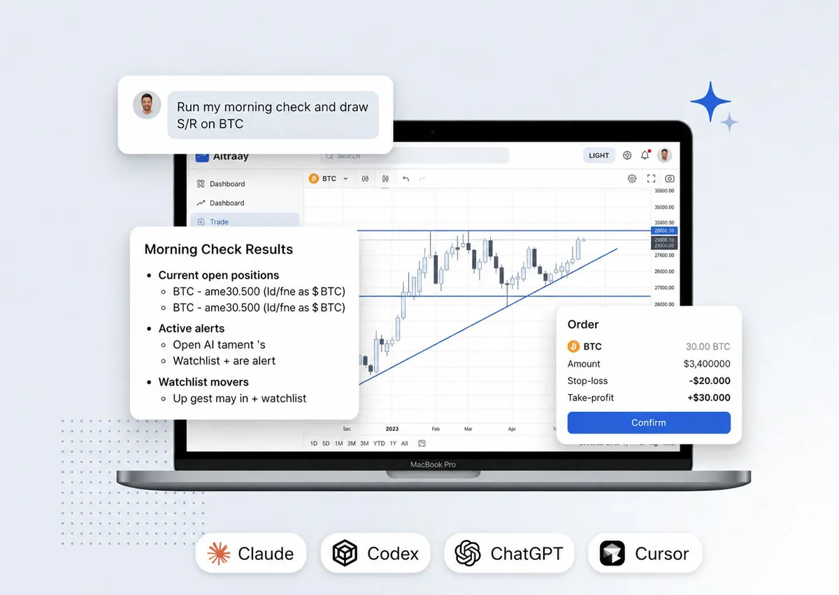 Claude chatting with Altrady via MCP to scan markets and prepare a trade