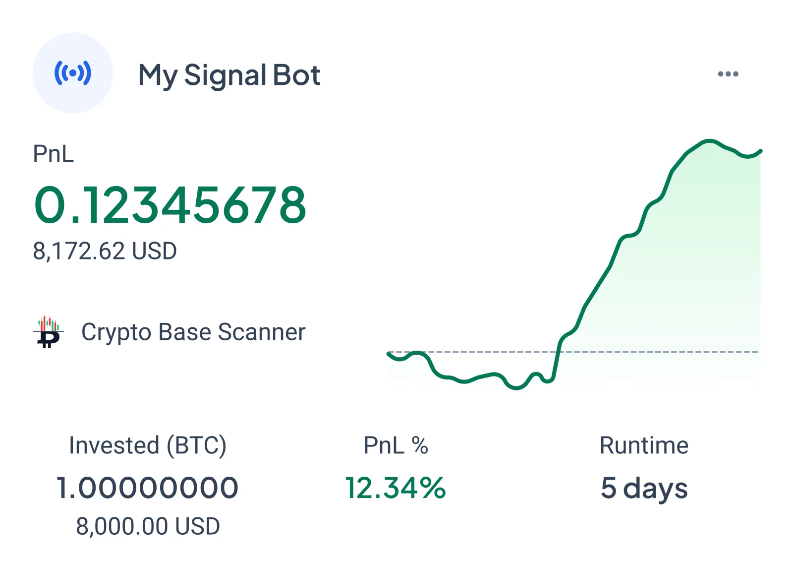 Signal bot Altrady che esegue operazioni dagli avvisi dei fornitori